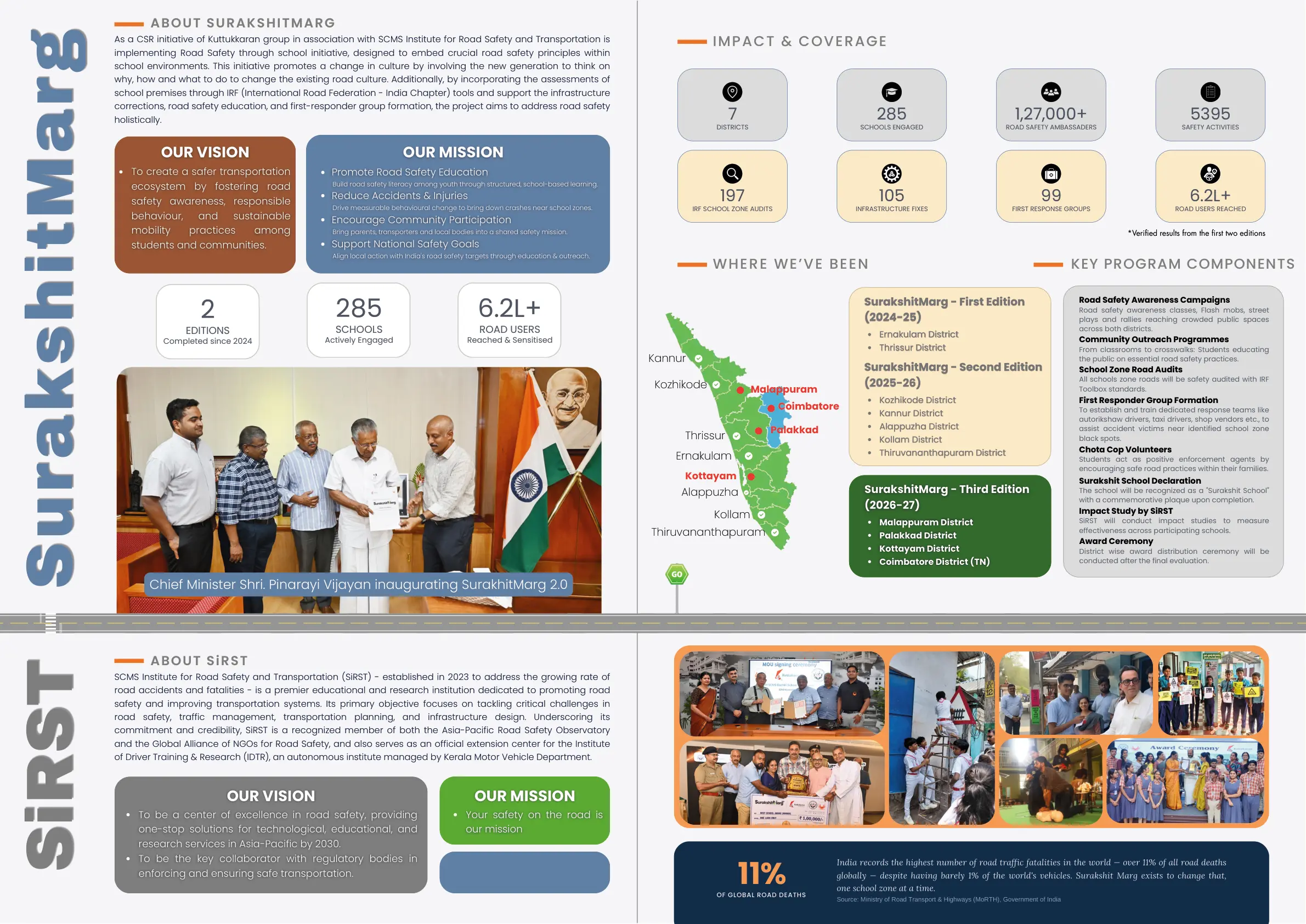 Brochure Page 2